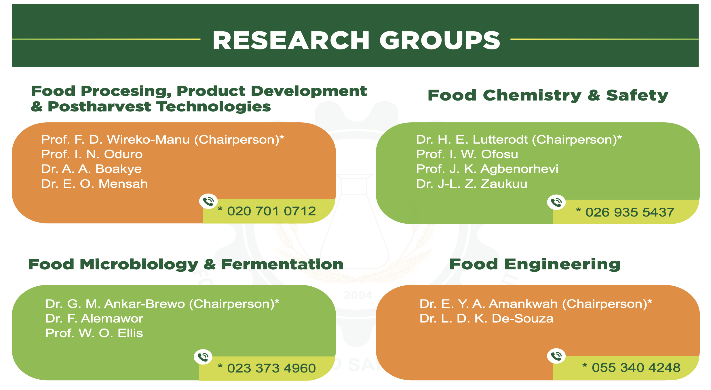 research project topics in food science and technology